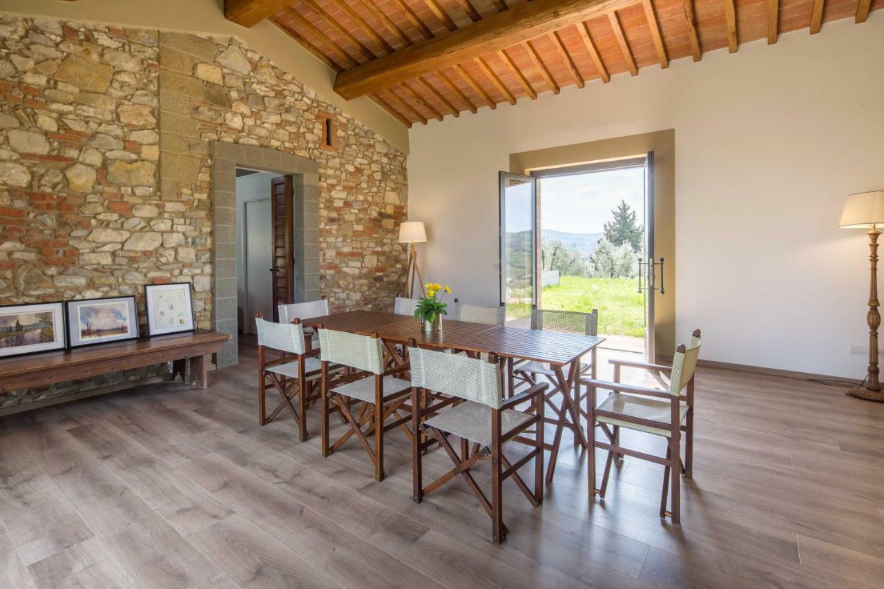 Bed & Breakfast Ancora Del Chianti *