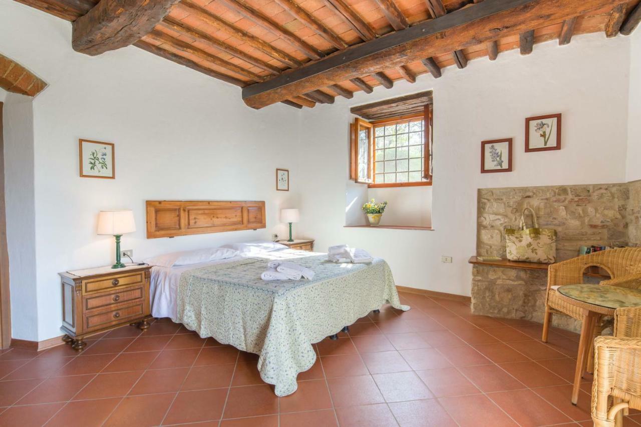 Ancora Del Chianti